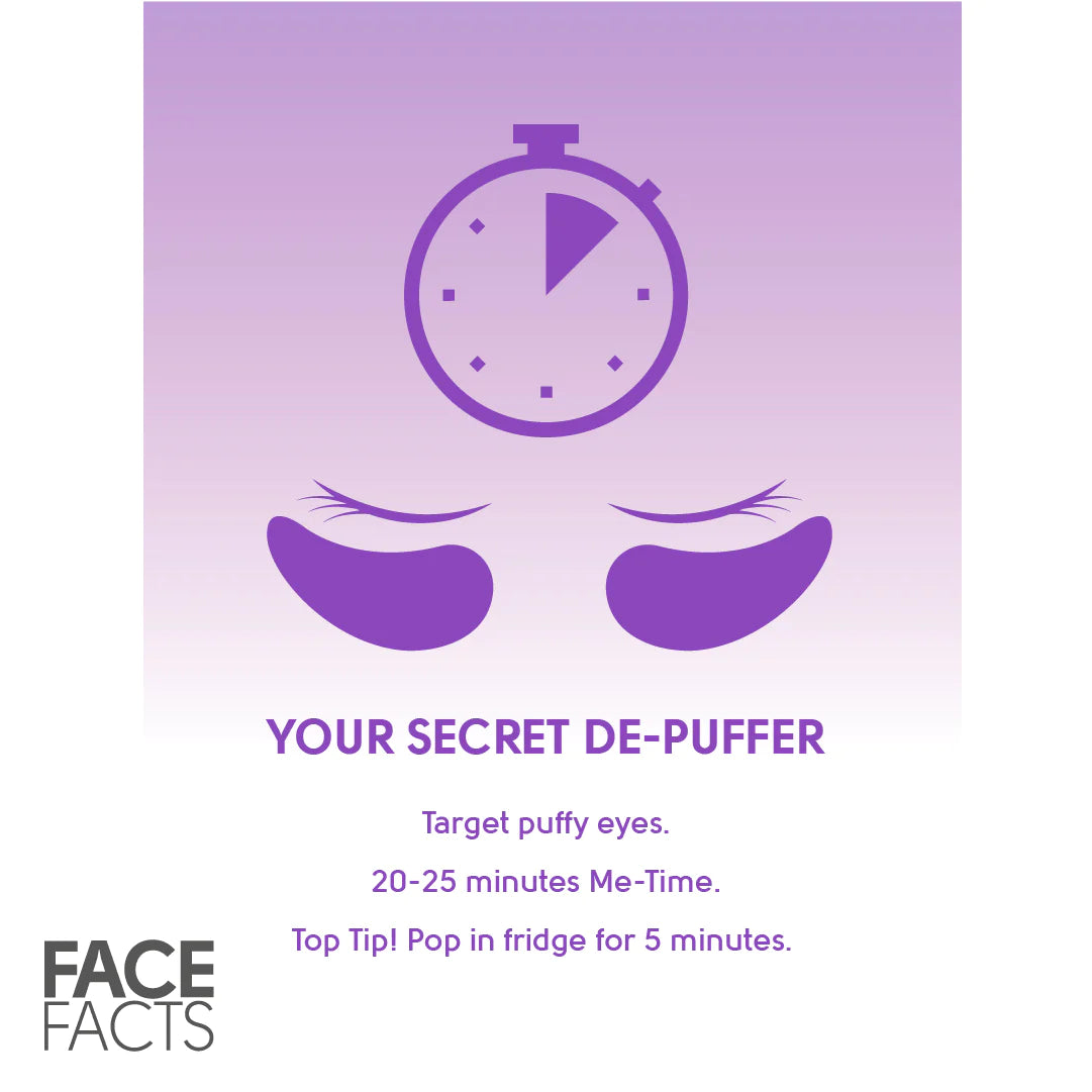 Face Facts Wrinkle Care Gel Eye Patches